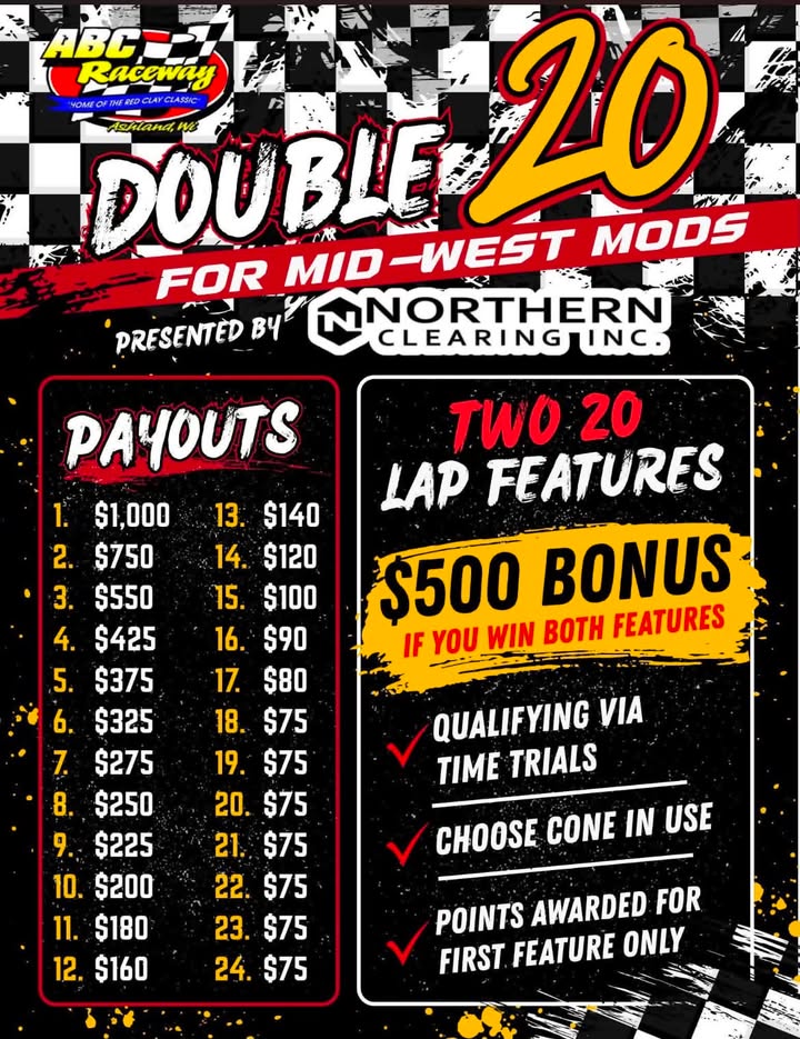 ABC Raceway