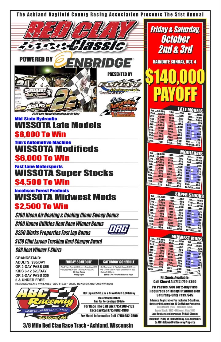 ABC Raceway