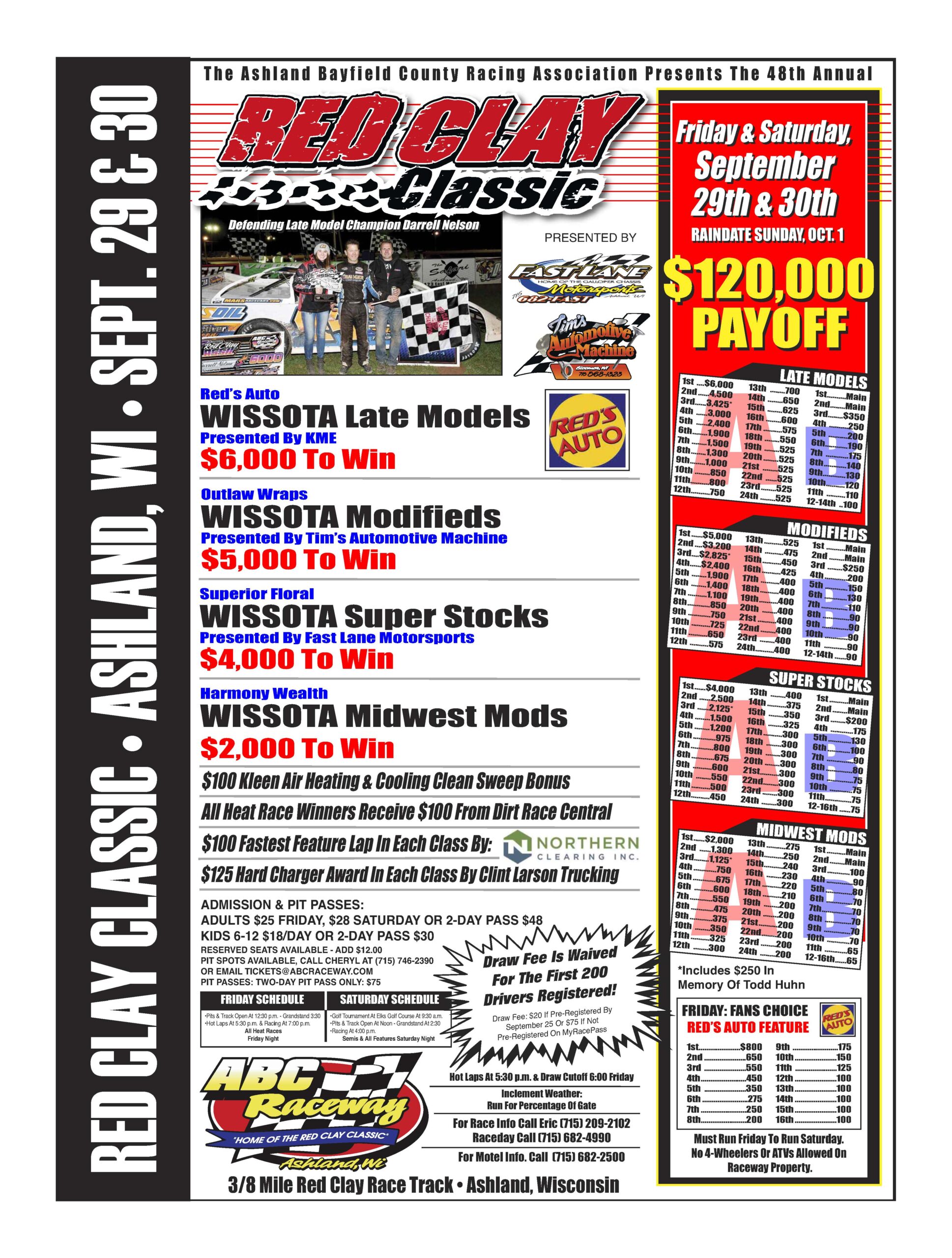 Fortyeighth Red Clay Classic ABC Raceway